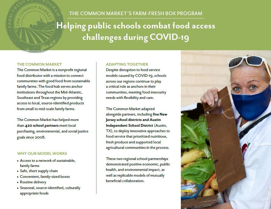 Helping Public Schools Combat Food Insecurity Covid 19